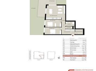 Traumhafte Gartenwohnung mit großer Terrasse – Wohnen mit viel Freiraum Pauschalmiete, 1900 €, Immobilien-Wohnungen in 2333 Gemeinde Leopoldsdorf Traumhafte Gartenwohnung mit großer Terrasse – Wohnen mit viel Freiraum Pauschalmiete, 1900 €, Immobilien-Wohnungen in 2333 Gemeinde Leopoldsdorf
