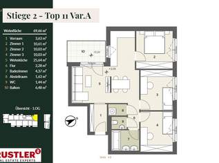 Ein neues Wohnhighlight am Mödlingbach entsteht - EARLY-BIRD-PREIS, 399000 €, Immobilien-Wohnungen in 2351 Gemeinde Wiener Neudorf Ein neues Wohnhighlight am Mödlingbach entsteht - EARLY-BIRD-PREIS, 399000 €, Immobilien-Wohnungen in 2351 Gemeinde Wiener Neudorf