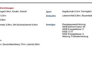 Bezugsfertiges Haus am See mit Garage (Maklerfrei)