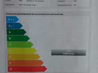 Vermietete schöne helle Eigentumswohnung