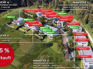 NEUER PREIS! GEFÖRDERTES EINFAMILIENHAUS mit Wohnkeller I WOHNOASE CHRISTKINDL I I Haustyp 4 I Haus 4 A, 799000 €, Immobilien-Häuser in 4400 Garsten Nord