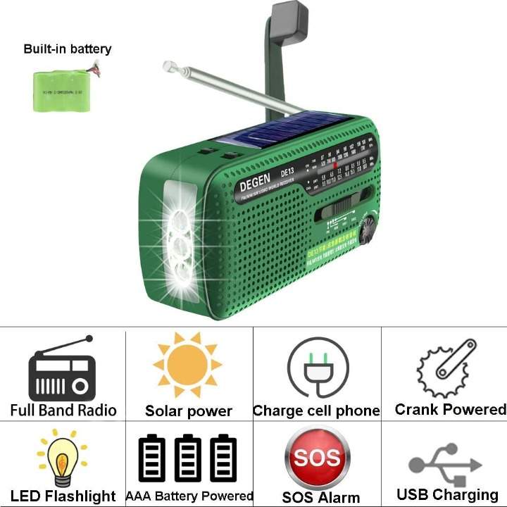 Notfall-Radio Solar Notfall-Radio Solar