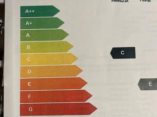PRIVAT 2 Zimmerwohnung