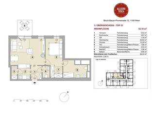 Großzügig geschnittene 2-Zimmer Wohnung mit Balkon ! In TOP Lage - Nahe Hauptbahnhof, 1045 €, Immobilien-Wohnungen in 1100 Favoriten
