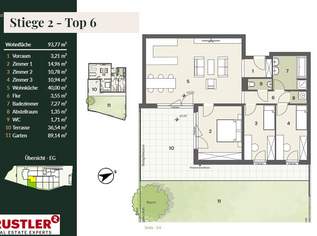Ein neues Wohnhighlight am Mödlingbach entsteht - EARLY-BIRD-PREIS, 624000 €, Immobilien-Wohnungen in 2351 Gemeinde Wiener Neudorf Ein neues Wohnhighlight am Mödlingbach entsteht - EARLY-BIRD-PREIS, 624000 €, Immobilien-Wohnungen in 2351 Gemeinde Wiener Neudorf