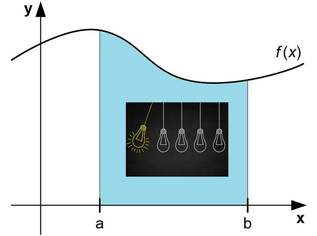 Stressfrei durch Mathematik, Dienstleister & Stellen-Dienstleister in 1220 Donaustadt Stressfrei durch Mathematik, Dienstleister & Stellen-Dienstleister in 1220 Donaustadt