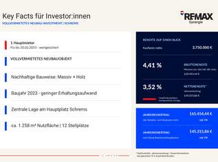 1 Hauptmieter bis 2055 | Wertgesichertes Neubau-Investment am Hauptplatz Schrems, 3750000 €, Immobilien-Gewerbeobjekte in 3943 Eugenia 1 Hauptmieter bis 2055 | Wertgesichertes Neubau-Investment am Hauptplatz Schrems, 3750000 €, Immobilien-Gewerbeobjekte in 3943 Eugenia