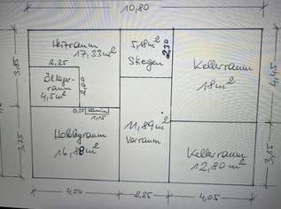 idyllisch gelegenes Einfamilienhaus