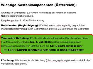 Bezugsfertiges Haus am See mit Garage (Maklerfrei)