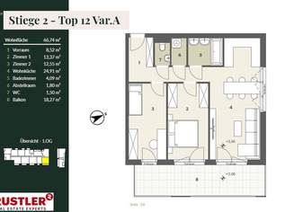 Ein neues Wohnhighlight am Mödlingbach entsteht - EARLY-BIRD-PREIS, 401000 €, Immobilien-Wohnungen in 2351 Gemeinde Wiener Neudorf
