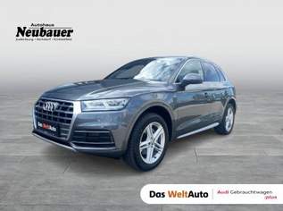Q5 35 TDI ultra quattro Sport, 31990 €, Auto & Fahrrad-Autos in 8753 Fohnsdorf Q5 35 TDI ultra quattro Sport, 31990 €, Auto & Fahrrad-Autos in 8753 Fohnsdorf