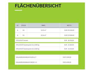 ++ TOP GESCHÄFTSLOKAL in KRITZENDORF ++ EIGENTUM und NEUBAU, 119000 €, Immobilien-Gewerbeobjekte in 3400 Kritzendorf