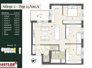 Ein neues Wohnhighlight am Mödlingbach entsteht - EARLY-BIRD-PREIS, 445000 €, Immobilien-Wohnungen in 2351 Gemeinde Wiener Neudorf Ein neues Wohnhighlight am Mödlingbach entsteht - EARLY-BIRD-PREIS, 445000 €, Immobilien-Wohnungen in 2351 Gemeinde Wiener Neudorf