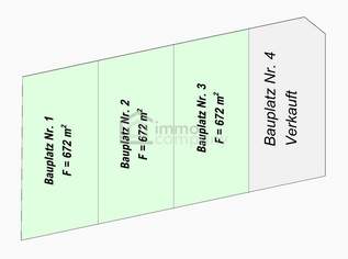 Sonniger sehr ruhiger Baugrund über der Hochwassergrenze, 187900 €, Immobilien-Grund und Boden in 3441 Gollarn