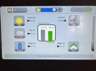 E3DC S10 Hauskraftwerk Blackline 15KW Speicher