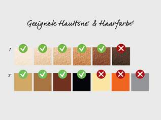 IPL Haarentfernungsgerät IPL Haarentfernungsgerät