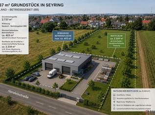 Entwicklungspotenzial in Hagenbrunn I 2.737 m² Grundstück mit Bauland - Betriebsflächenwidmung, 449000 €, Immobilien-Gewerbeobjekte in 2201 Gerasdorf bei Wien