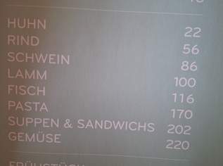 Jamies 15-Minuten-Küche