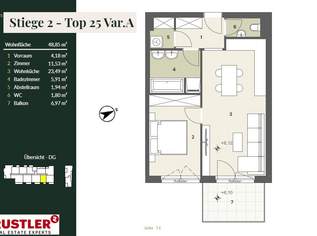 Ein neues Wohnhighlight am Mödlingbach entsteht - EARLY-BIRD-PREIS, 327000 €, Immobilien-Wohnungen in 2351 Gemeinde Wiener Neudorf Ein neues Wohnhighlight am Mödlingbach entsteht - EARLY-BIRD-PREIS, 327000 €, Immobilien-Wohnungen in 2351 Gemeinde Wiener Neudorf