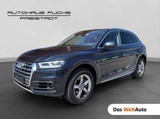 Q5 3.0 TDI quattro Sport, 34900 €, Auto & Fahrrad-Autos in 4240 Freistadt Q5 3.0 TDI quattro Sport, 34900 €, Auto & Fahrrad-Autos in 4240 Freistadt