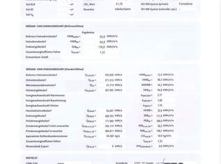 Luxuriöse moderne Dachgeschoßwohnung