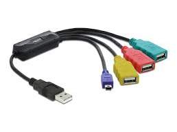 Delock USB 2.0 External 4-Port Cable Hub, Art.Nr. 61724