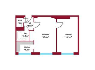 Gestalte dein Zuhause in einer der besten Lagen des 2. Bezirks!, 225000 €, Immobilien-Wohnungen in 1020 Leopoldstadt