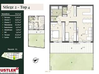 Ein neues Wohnhighlight am Mödlingbach entsteht - EARLY-BIRD-PREIS, 508000 €, Immobilien-Wohnungen in 2351 Gemeinde Wiener Neudorf Ein neues Wohnhighlight am Mödlingbach entsteht - EARLY-BIRD-PREIS, 508000 €, Immobilien-Wohnungen in 2351 Gemeinde Wiener Neudorf