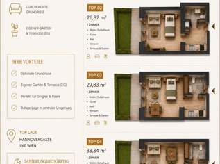 Investmentpaket mit 4 Gartenwohnungen im Erdgeschoss, 436000 €, Immobilien-Wohnungen in 1200 Brigittenau Investmentpaket mit 4 Gartenwohnungen im Erdgeschoss, 436000 €, Immobilien-Wohnungen in 1200 Brigittenau