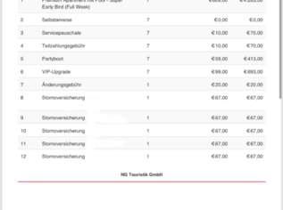 Austria goes Zrce, 854 €, Marktplatz-Musik & Musikinstrumente in 6130 Schwaz