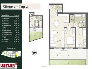 Ein neues Wohnhighlight am Mödlingbach entsteht - EARLY-BIRD-PREIS, 440000 €, Immobilien-Wohnungen in 2351 Gemeinde Wiener Neudorf Ein neues Wohnhighlight am Mödlingbach entsteht - EARLY-BIRD-PREIS, 440000 €, Immobilien-Wohnungen in 2351 Gemeinde Wiener Neudorf