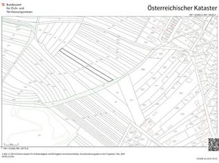 Acker, Wiese, Weiden Acker, Wiese, Weiden
