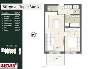 Ein neues Wohnhighlight am Mödlingbach entsteht, 315500 €, Immobilien-Wohnungen in 2351 Gemeinde Wiener Neudorf