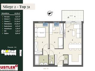 Ein neues Wohnhighlight am Mödlingbach entsteht - EARLY-BIRD-PREIS, 388000 €, Immobilien-Wohnungen in 2351 Gemeinde Wiener Neudorf Ein neues Wohnhighlight am Mödlingbach entsteht - EARLY-BIRD-PREIS, 388000 €, Immobilien-Wohnungen in 2351 Gemeinde Wiener Neudorf