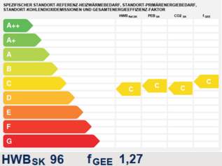 Einfamilienhaus mit großem Garten – privat, provisionsfrei, leerstehend Einfamilienhaus mit großem Garten – privat, provisionsfrei, leerstehend